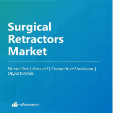 Surgical Retractors Market