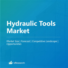 Hydraulic Tool Market