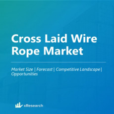 Cross Laid Wire Rope Market