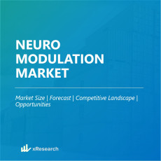 Neuro Modulation Market