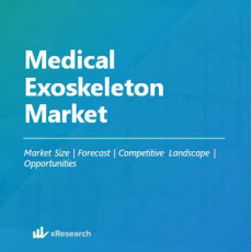 Medical Exoskeleton Market