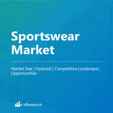 Sportswear Market