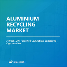 Aluminum Recycling Market