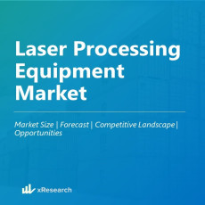 Laser Processing Equipment Market