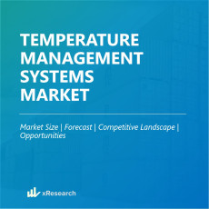 Temperature Management Systems Market