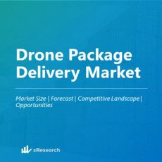Drone Package Delivery Market