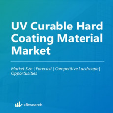 UV Curable Hard Coating Material Market