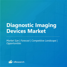 Diagnostic Imaging Devices Market