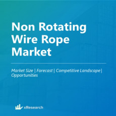 Non Rotating Wire Rope Market