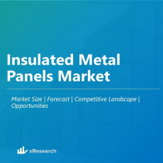 Insulated Metal Panels Market
