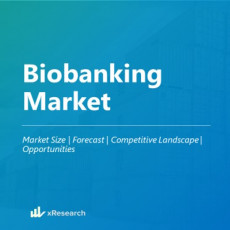 Biobanking Market