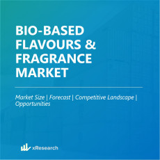 Bio-Based Flavors and Fragrance Market