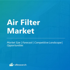 Air Filter Market