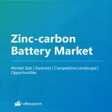 Zinc-carbon Battery Market