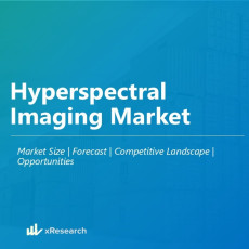 Hyperspectral Imaging Market