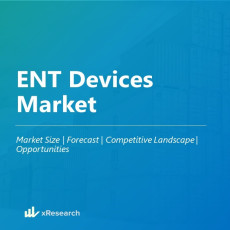 ENT Devices Market