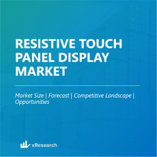 Resistive Touch Panel Display Market