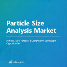 Particle Size Analysis Market