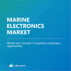 Marine Electronics Market