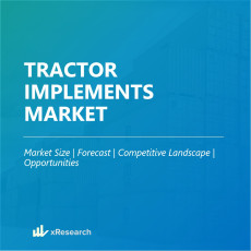 Tractor Implements Market