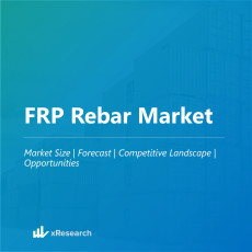 FRP Rebar Market