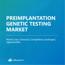 Preimplantation Genetic Testing Market
