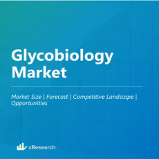 Glycobiology Market