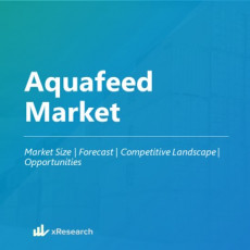 Aquafeed Market