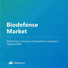 Biodefense Market