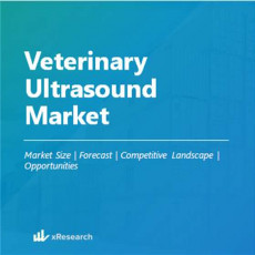 Veterinary Ultrasound Market