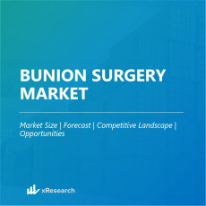 Bunion Surgery Market
