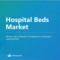 Hospital Beds Market