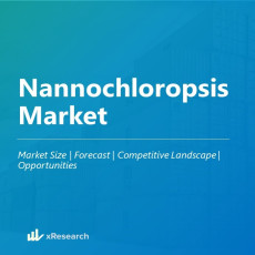 Nannochloropsis Market