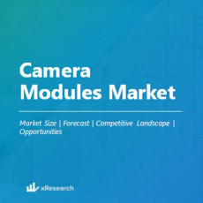 Camera Modules Market
