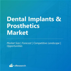 Dental Implants & Prosthetics Market