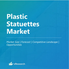 Plastic Statuettes Market