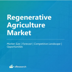 Regenerative Agriculture Market