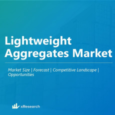 Lightweight Aggregates Market