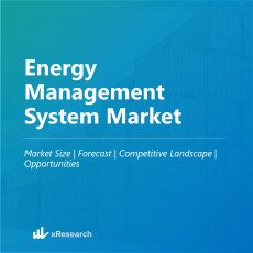 Energy Management System Market