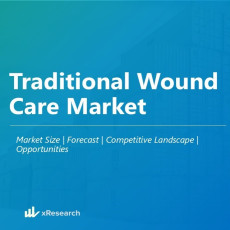 Traditional Wound Care Market
