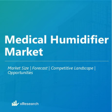Medical Humidifier Market