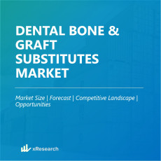 Dental Bone and Graft Substitutes Market