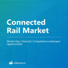 Connected Rail Market