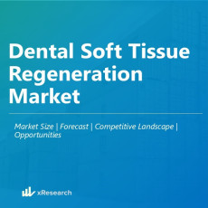 Dental Soft Tissue Regeneration Market