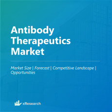 Antibody Therapeutics Market