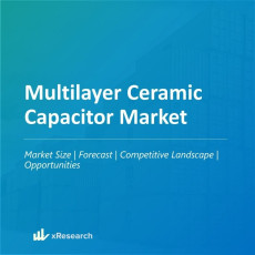 Multilayer Ceramic Capacitor (MLCC) Market