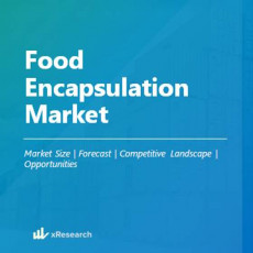Food Encapsulation Market