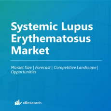 Systemic Lupus Erythematosus Market
