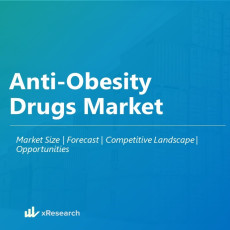 Anti-Obesity Drugs Market