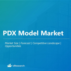 PDX Model Market